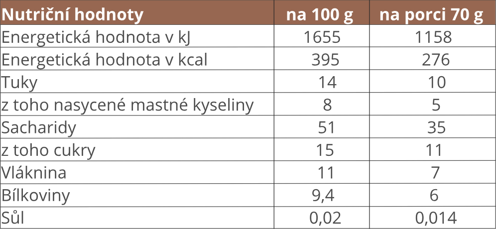 KAŠE ČOKOLÁDOVÁ